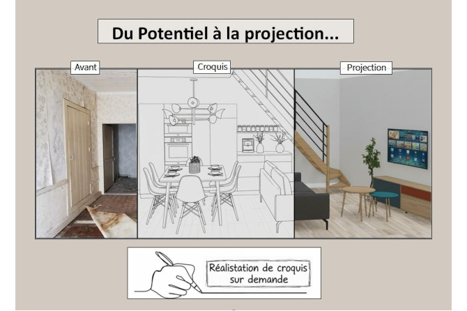 Ancien Corps de ferme sur 2 ha 42 à Villaines La Juhel